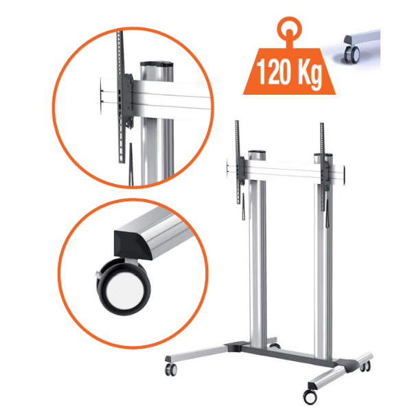 Soporte móvil para pantallas