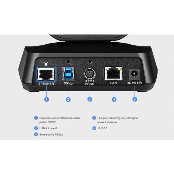 AVer VC520 Pro2