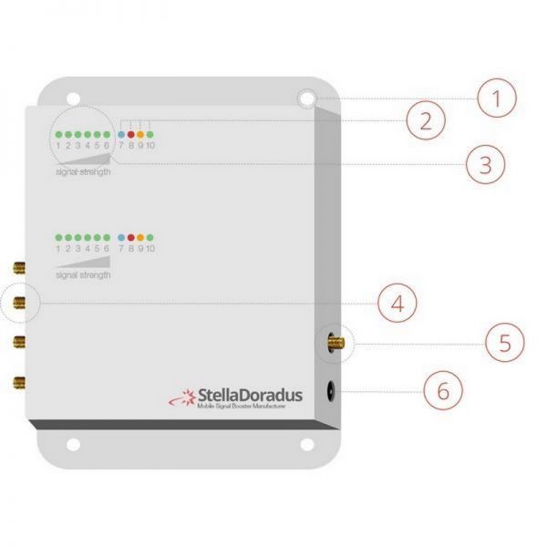 Stella Office Dual Band 800-900 - Repetidor GSM + 4G