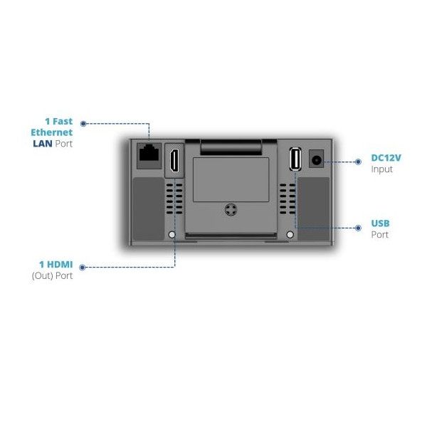 Grandstream GVC3212 HD