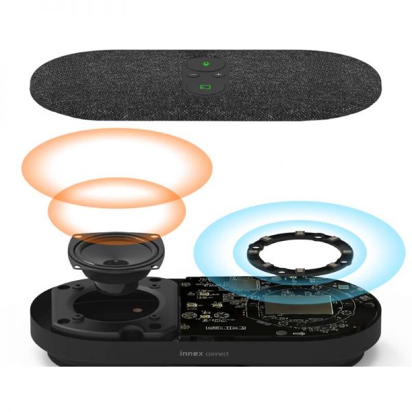 Innex Connect