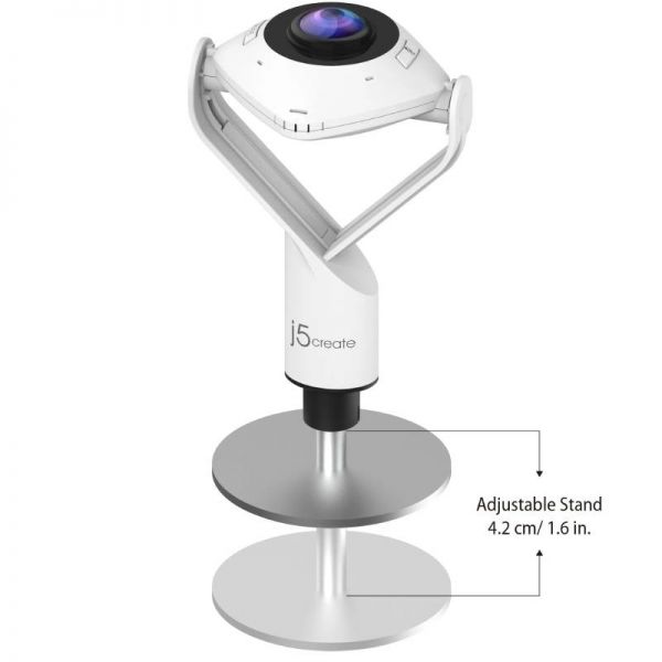 JVCU360 360º Webcam integral