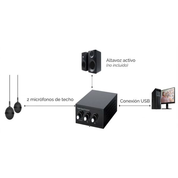 Laia T-Pod Air Pro Dual 