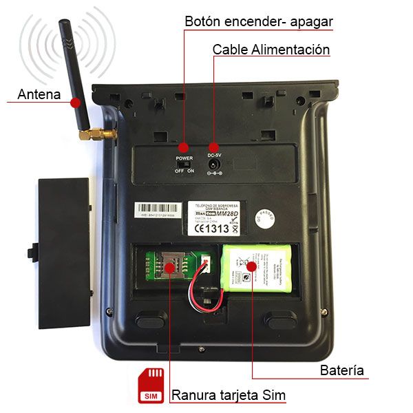 Teléfono MAXCOM MM28D