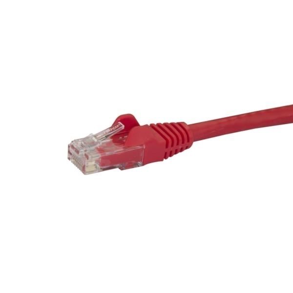 Cable de Red de 0,5m Rojo Cat6 UTP Ethernet Gigabit RJ45 sin Enganches