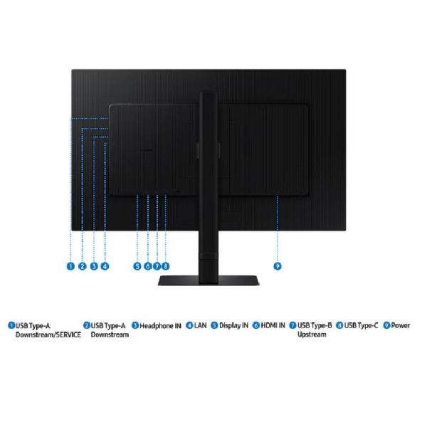 Samsung ViewFinity S80UD 27”