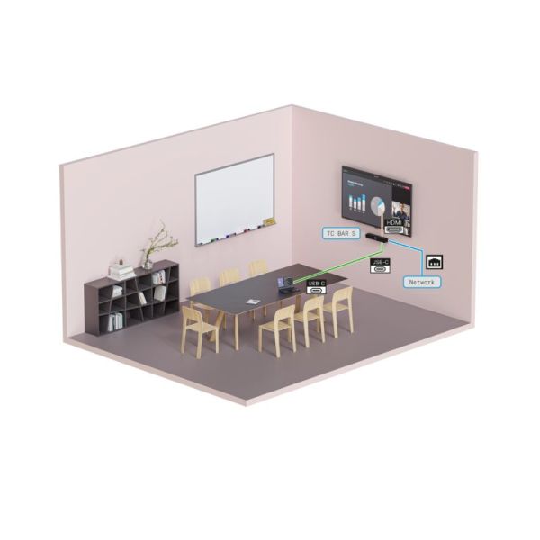Sennheiser TeamConnect Bar S