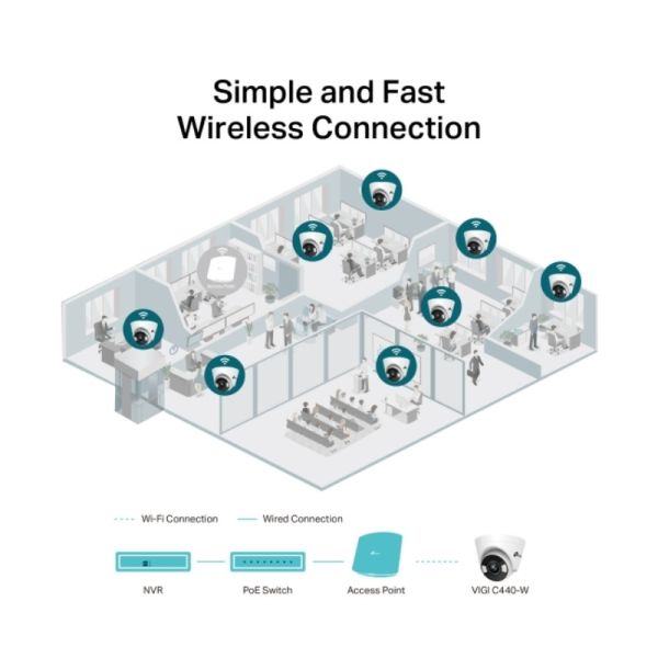 Tp-Link VIGI C440