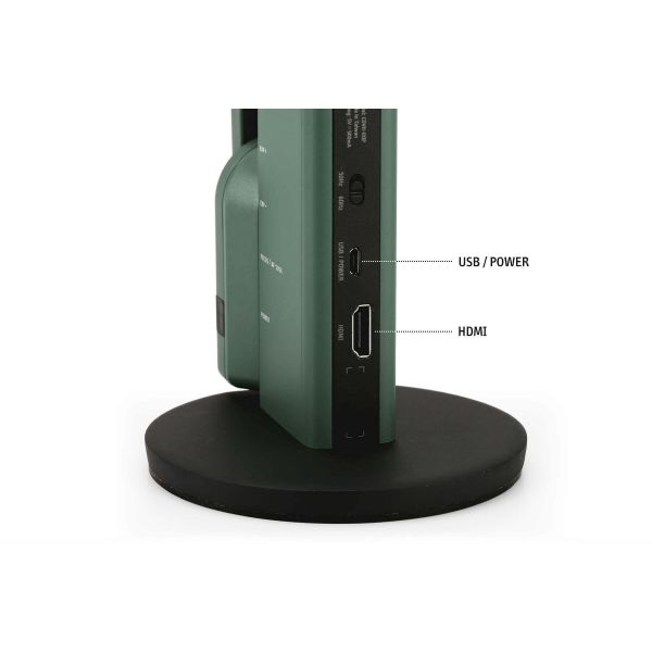 Modo Dual, HDMI y USB