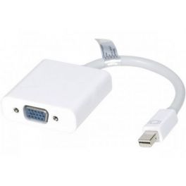 Convertidor mini Display Port a VGA