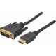 Cable HDMI A - DVI 2m