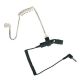 Kit bodyguard para Motorola serie DP2X0Y