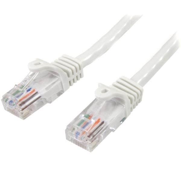 Cable de Red de 0,5m Blanco Cat5e Ethernet RJ45 sin Enganches