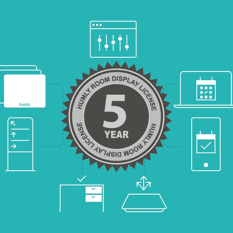 Humly Room Display Licencia Cloud 5 Años