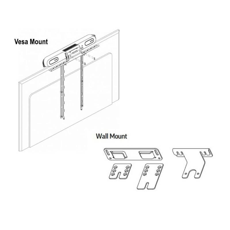 Kit de montaje de pared para Poly X30