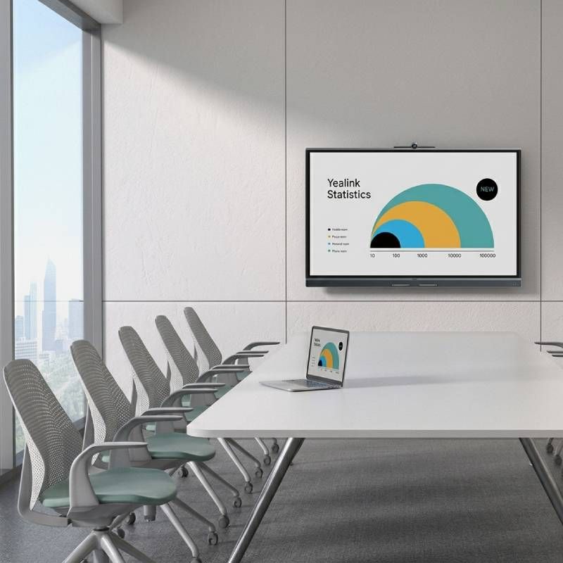 Yealink MeetingBoard 65C EDLA Pantalla 4K