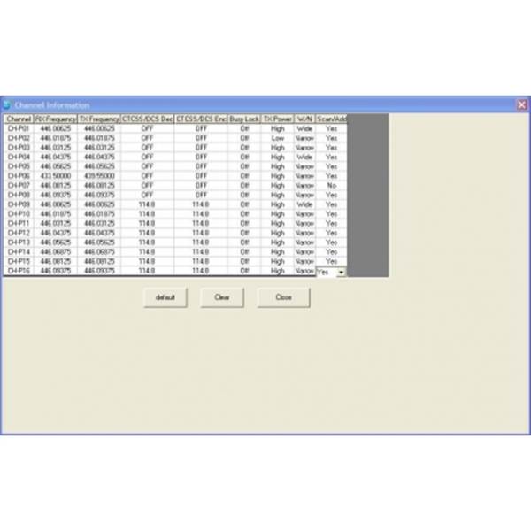 Kit programación PRG-10
