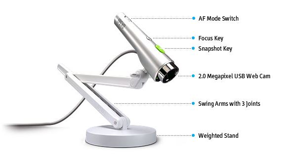 Ipevo point 2 view software