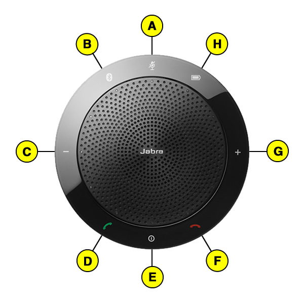 Jabra Speak 510 Focus