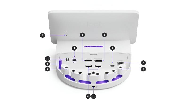 Logi Dock Flex acceso a todos los periféricos del escritorio