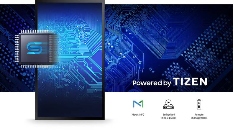 La Pantalla Digital de Samsung garantiza una disponibilidad constante del contenido gracias a la conectividad WiFi y Samsung MagicINFO