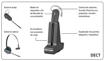 Auricular Plantronics para teléfonos DECT