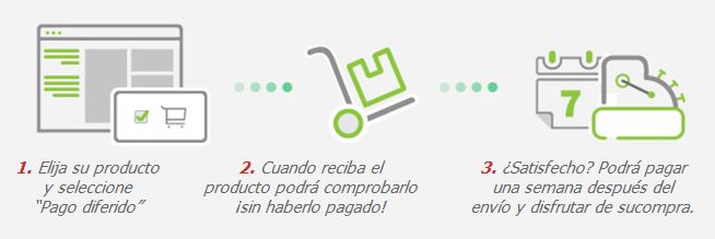 ¡Reciba primero, pague después!