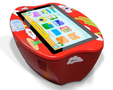 MESA INTERACTIVA INFANTIL