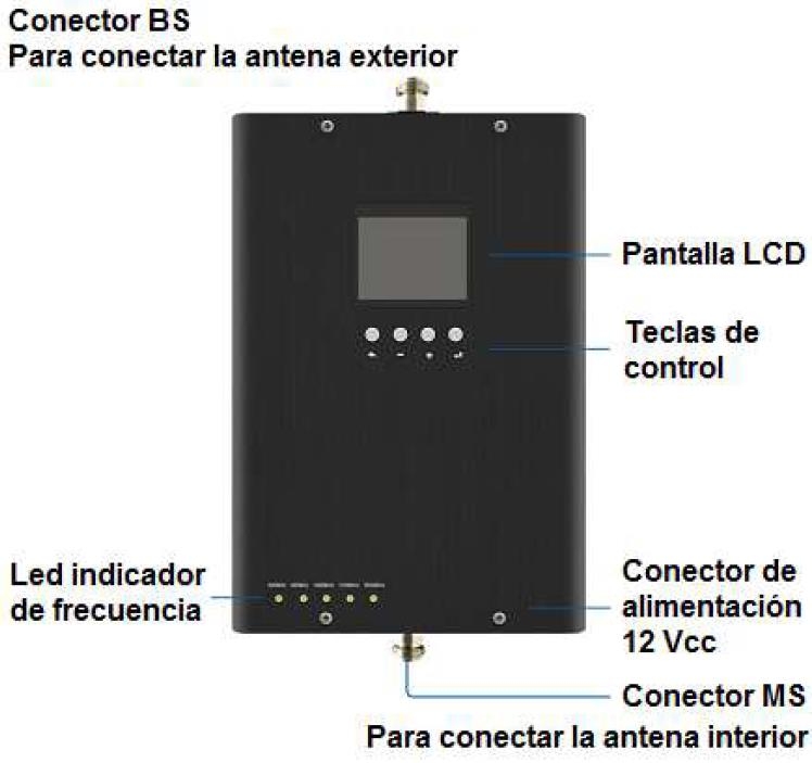 Equipo y conexiones Jetfon Repetidor