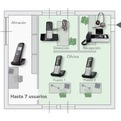 Centralita inalámbrica Gigaset DX800AE