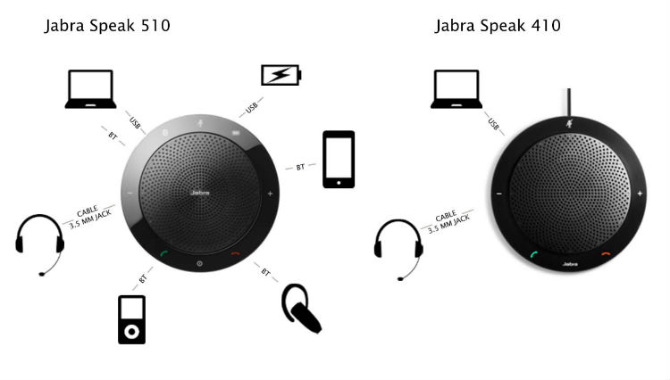 Jabra Speak 510 3